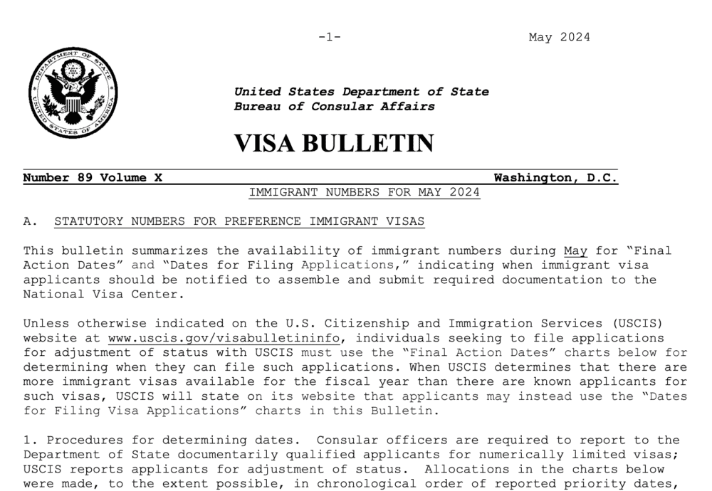 Boletín De Visas Mayo 2024